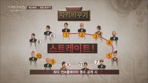 2. 더 지니어스  룰브레이커 2화