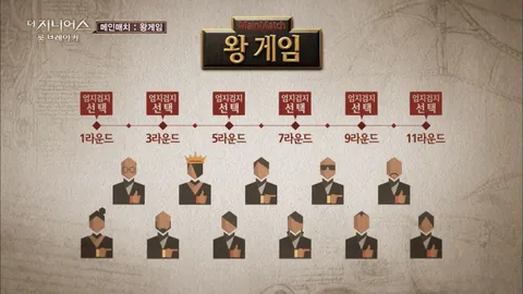 3. 더 지니어스  룰브레이커 3화