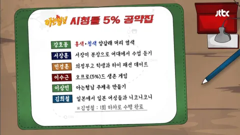 아는 형님 71화