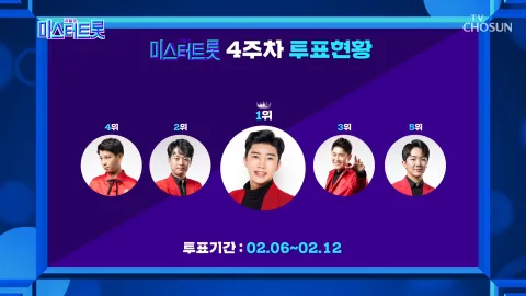 내일은 미스터트롯 7화