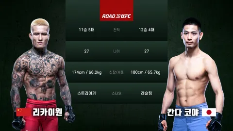 리카이원 vs 칸다 코야 [ROAD TO UFC]