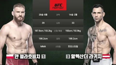 얀 블라코비치 vs 알렉산다르 라키치 [UFC FIGHT NIGHT]
