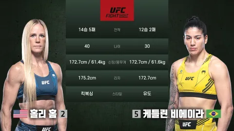 홀리 홈 vs 케틀린 비에이라 [UFC FIGHT NIGHT]