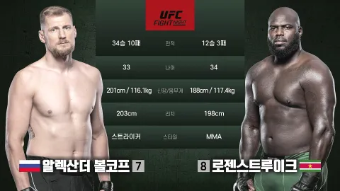 볼코프 vs 로젠스트루이크 [UFC FIGHT NIGHT]