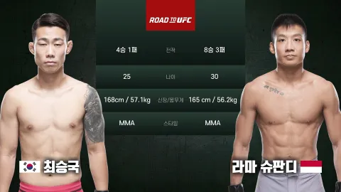 최승국 vs 라마 슈판디 [ROAD TO UFC]