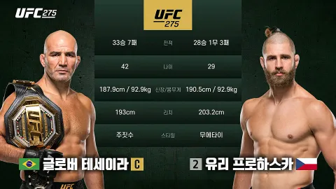 글로버 테세이라 vs 이리 프로하즈카 [UFC 275]