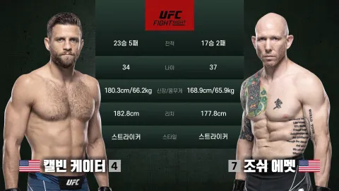 칼빈 케이터 vs 조쉬 에밋 [UFC FIGHT NIGHT]