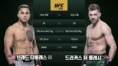 알렉산더 볼카노프스키 vs 맥스 할로웨이 [UFC 276]