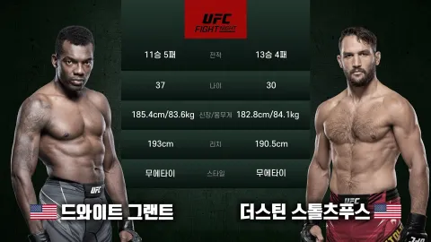 드와이트 그랜트 vs 더스틴 스톨츠푸스 [UFC FIGHT NIGHT]