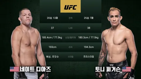 네이트 디아즈 vs 토니 퍼거슨 [UFC 279]