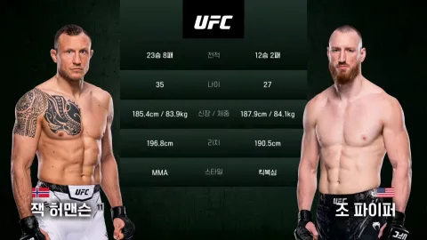 잭 허맨슨 vs 조 파이퍼 [UFC FIGHT NIGHT]