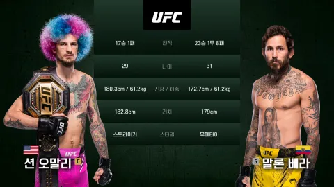 션 오말리 vs 말론 베라 [UFC 299]
