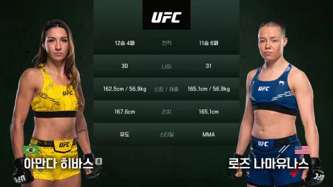 아만다 리바스 vs 로즈 나마유나스 [UFC FIGHT NIGHT]