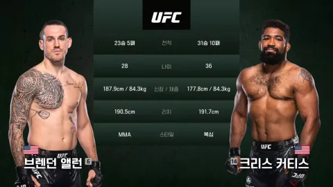 브렌든 앨런 vs 크리스 커티스 [UFC FIGHT NIGHT]