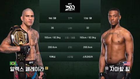 알렉스 페레이라 vs 자마할 힐 [UFC 300]