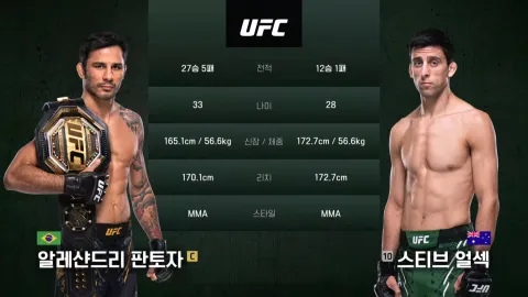 알렉샨드리 판토자 vs 스티브 얼섹 [UFC 301]