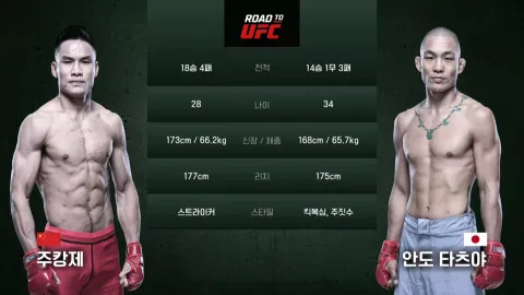 주캉제 vs 안도 타츠야 [ROAD TO UFC]