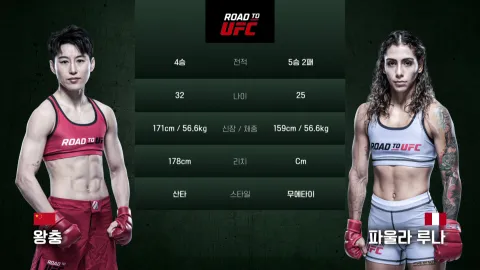 왕충 vs 파울라 루나 [ROAD TO UFC]