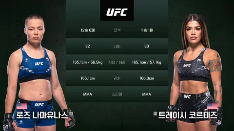 로즈 나마유나스 vs 트레이시 코르테즈 [UFC FIGHT NIGHT]