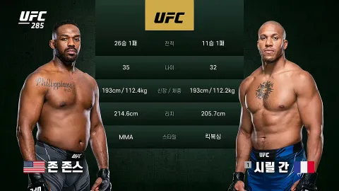 존 존스 vs 시릴 간 [UFC 285]