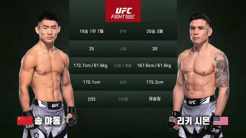 송 야동 vs 리키 시몬 [UFC FIGHT NIGHT]