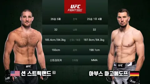 션 스트릭랜드 vs 아부스 마고메도프 [UFC FIGHT NIGHT]