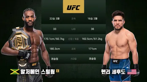 알저메인 스털링 vs 헨리 세후도 [UFC 288]