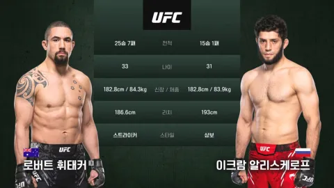 로버트 휘태커 vs 이크람 알리스케로프 [UFC FIGHT NIGHT]