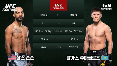찰스 존스 vs 잘가스 주마굴로프 [UFC FIGHT NIGHT] 하이라이트