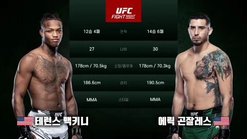 테런스 맥키니 vs 에릭 곤잘레스 [UFC FIGHT NIGHT] 하이라이트