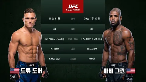 드류 도버 vs 바비 그린 [UFC FIGHT NIGHT] 하이라이트