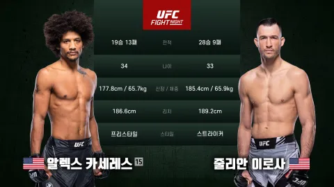 알렉스 카세레스 vs 줄리안 이로사 [UFC FIGHT NIGHT] 하이라이트