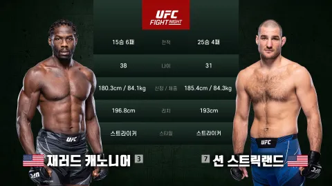 재러드 캐노니어 vs 션 스트릭랜드 [UFC FIGHT NIGHT] 하이라이트