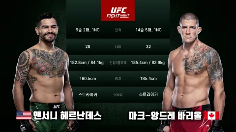 앤서니 헤르난데스 vs 마크-앙드레 바리올 [UFC FIGHT NIGHT] 하이라이트