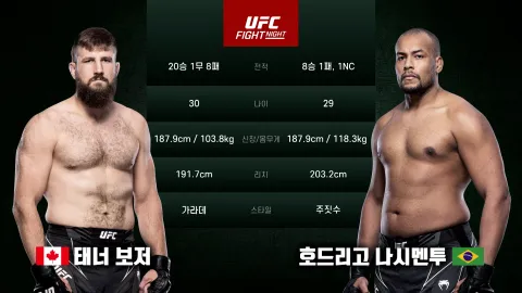 태너 보저 vs 호드리고 나시멘투 페레이라 [UFC FIGHT NIGHT] 하이라이트