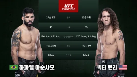 하파엘 아순사오 vs 빅터 헨리 [UFC FIGHT NIGHT] 하이라이트