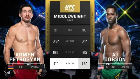 아르멘 페르로시안 vs 돕슨 [UFC 280] 하이라이트
