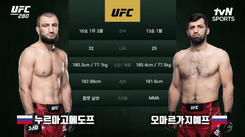 누르마고메도프 vs 오마르가지예프 [UFC 280] 하이라이트