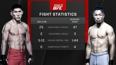 바라진 vs 사스 케이스케 [ROAD TO UFC] 하이라이트