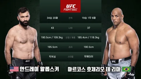 안드레이 알롭스키 vs 마르코스 호제리오 데 리마 [UFC FIGHT NIGHT] 하이라이트