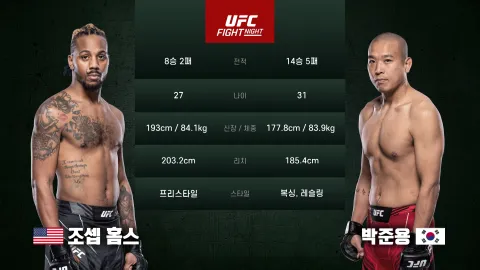 조셉 홈스 vs 박준용 [UFC FIGHT NIGHT] 하이라이트