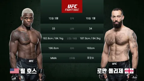 필 호스 vs 로만 돌리제 [UFC FIGHT NIGHT] 하이라이트