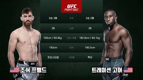 조쉬 프렘드 vs 트레이션 고어 [UFC FIGHT NIGHT] 하이라이트
