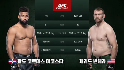 왈도 코르테스 아코스타 vs 재러드 반데라 [UFC FIGHT NIGHT] 하이라이트