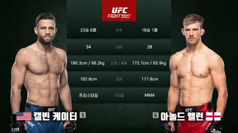 캘빈 케이터 vs 아놀드 앨런 [UFC FIGHT NIGHT] 하이라이트