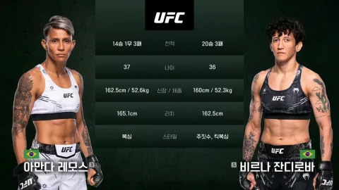 아만다 레모스 vs 비르나 잔디로바 [UFC FIGHT NIGHT]