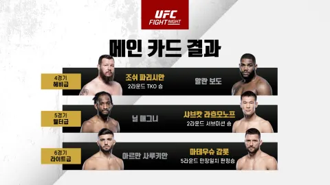 조쉬 파리시안 vs 알란 보도 [UFC REVIEW FIGHT SHOW] 하이라이트