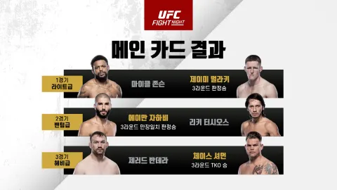 제러드 반데라 vs 체이스 셔먼 [UFC REVIEW FIGHT SHOW] 하이라이트