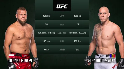 마르친 티부라 vs 세르게이 스피박 [UFC FIGHT NIGHT]