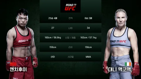 엔치후이 vs 대니 맥코맥 [ROAD TO UFC]